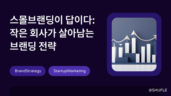 스몰브랜딩이 답이다: 작은 회사가 살아남는 브랜딩 전략